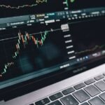 Best Prop Firms That Accept US Clients for Traders