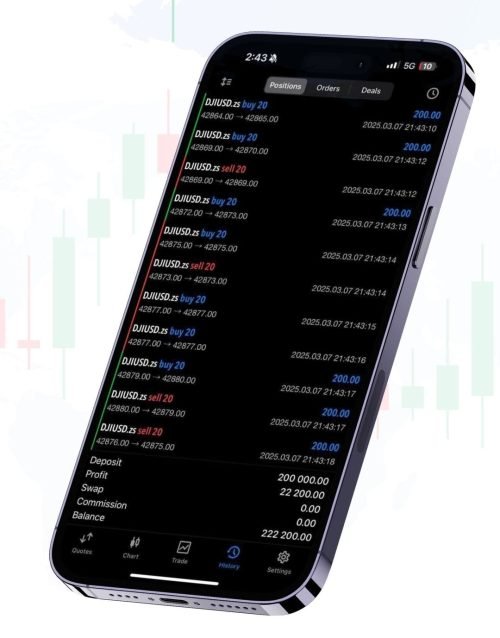 FGP Copy trading - Mobile
